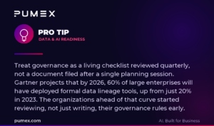 governance as a living checklist
